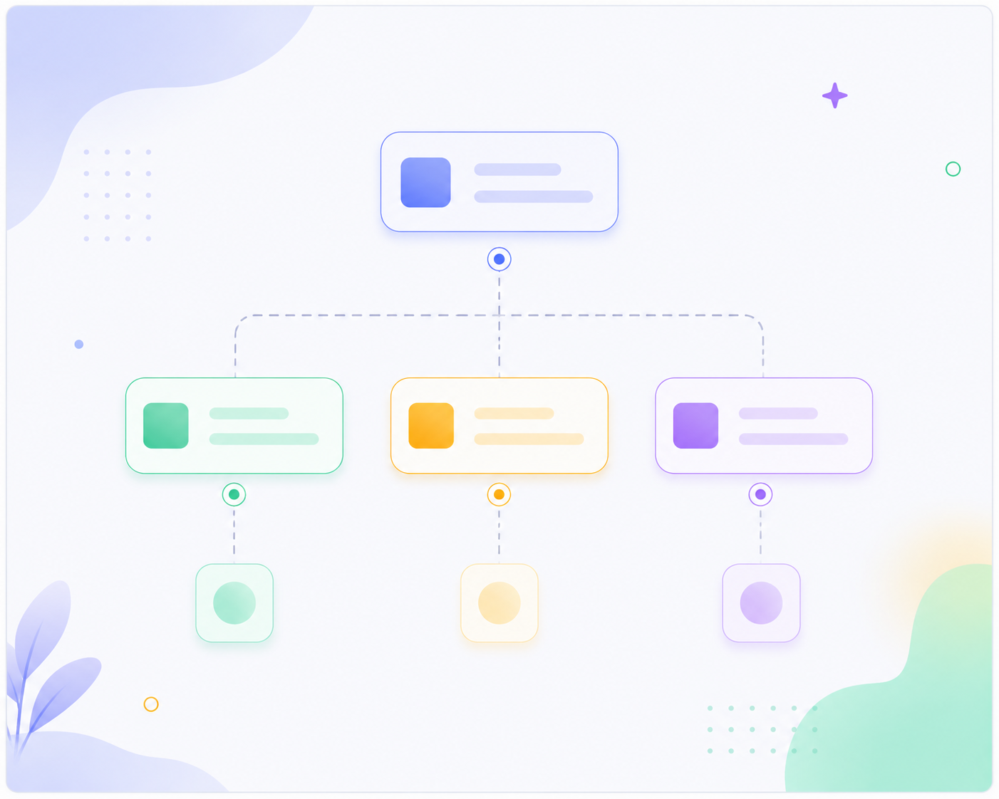 Capex Approval Process Workflow Template workflow template